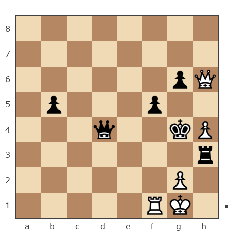 Game #7906462 - Алексей Сергеевич Сизых (Байкал) vs Алекс (shy)