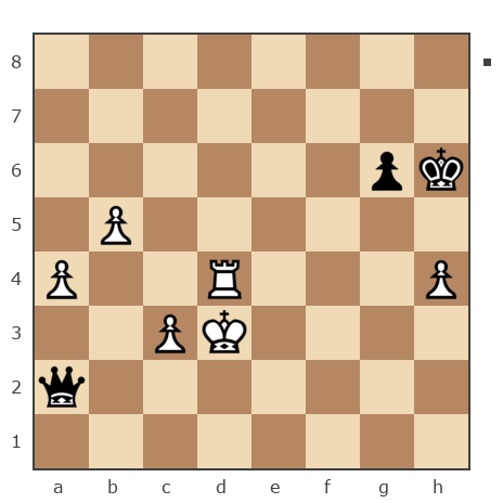 Game #7771198 - Александр Савченко (A_Savchenko) vs Владимир Ильич Романов (starik591)