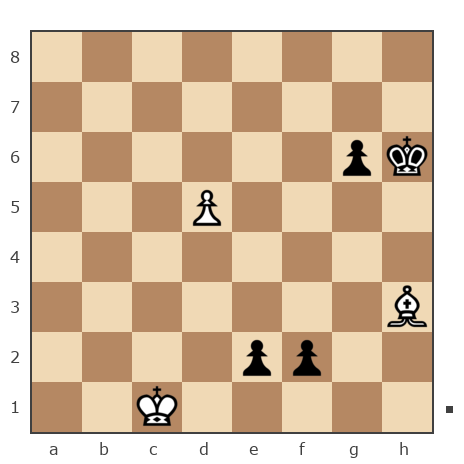 Game #7854828 - Николай Дмитриевич Пикулев (Cagan) vs nik583
