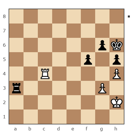 Game #7876078 - Павел Николаевич Кузнецов (пахомка) vs Ашот Григорян (Novice81)
