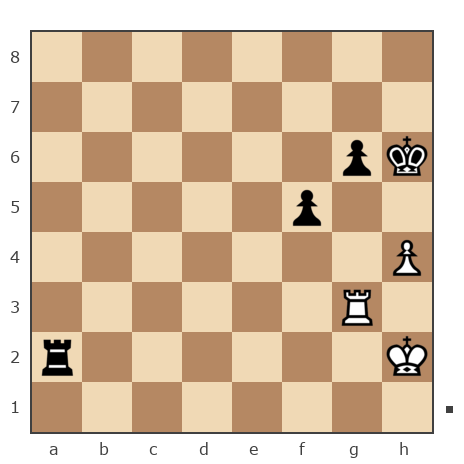 Game #5728464 - Сергей Доценко (Joy777) vs Игорь Ярославович (Konsul)