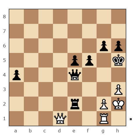 Game #7748739 - Ямнов Дмитрий (Димон88) vs Александр Владимирович Рахаев (РАВ)