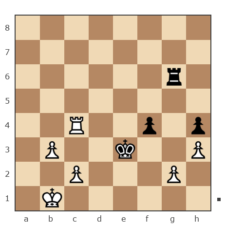 Game #7385458 - Ч Антон (ChigorinA) vs Юpий Алeкceeвич Copoкин (Y_Sorokin)