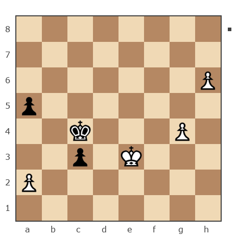 Game #7876369 - Лисниченко Сергей (Lis1) vs ДМ МИТ (user_353932)