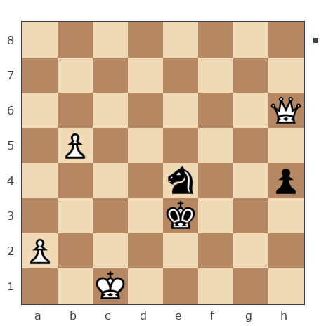 Game #7886782 - Геннадий Аркадьевич Еремеев (Vrachishe) vs Michail (leonson)