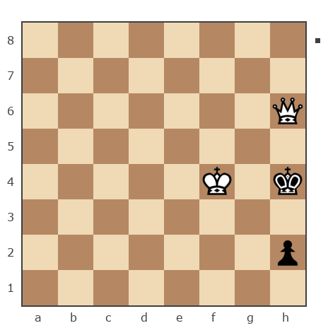 Game #7728669 - Burger (Chessburger) vs Максим Юрьевич Зайцев (Maximus666)