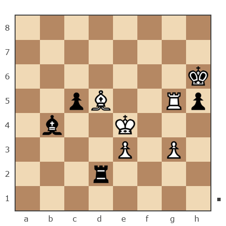Партия №7803764 - Кузьмич Юрий (KyZMi4) vs Андрей (Not the grand master)