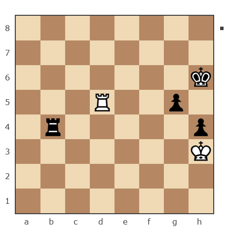 Game #7904971 - Дмитриевич Чаплыженко Игорь (iii30) vs Waleriy (Bess62)