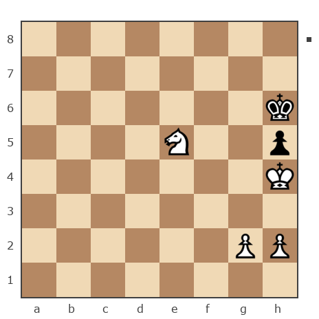 Game #7849683 - Ашот Григорян (Novice81) vs Андрей (Андрей-НН)