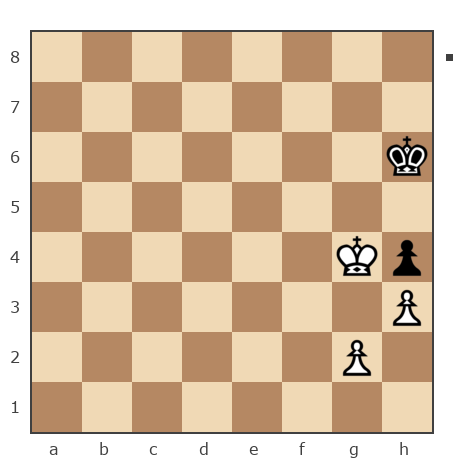 Game #7904759 - Андрей (андрей9999) vs Юрьевич Андрей (Папаня-А)