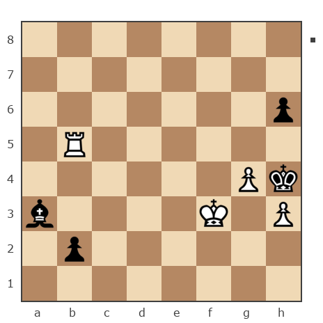 Game #7882961 - Николай Дмитриевич Пикулев (Cagan) vs Дмитрий Некрасов (pwnda30)