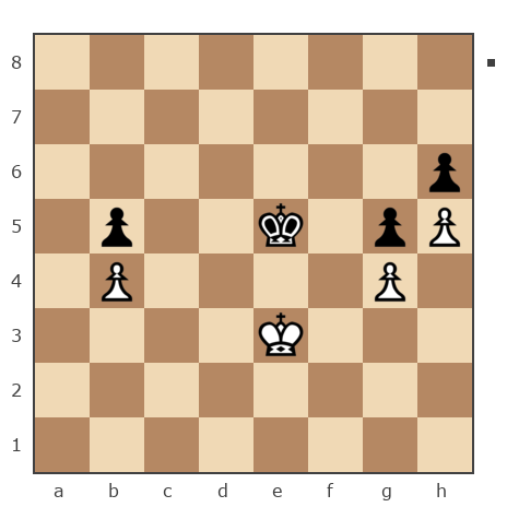 Game #498756 - Игорь (Major_Pronin) vs Сергей (Serjoga07)