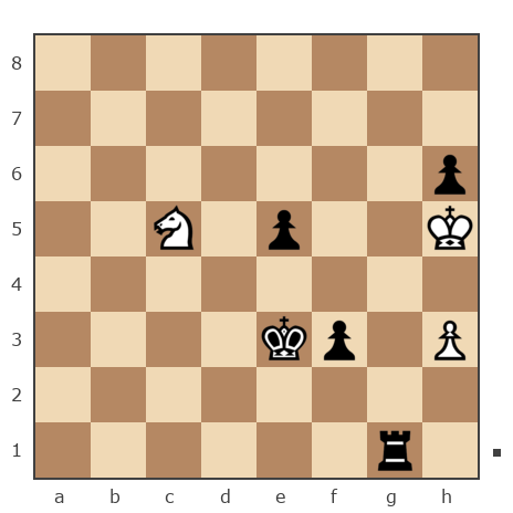 Game #7775018 - Сергей Поляков (Pshek) vs Biahun