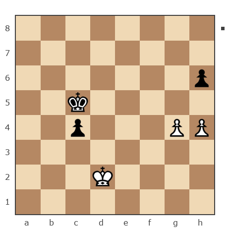 Game #1396547 - Владимир Кузнецов (Владимир200750) vs Куклин Владимир (Kukbob)