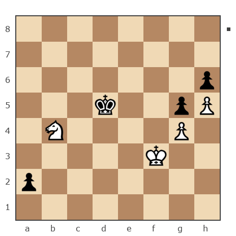 Game #7810364 - Сергей (Serjoga07) vs Виктор (Витек 66)