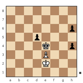 Game #7784705 - Serij38 vs Николай Дмитриевич Пикулев (Cagan)
