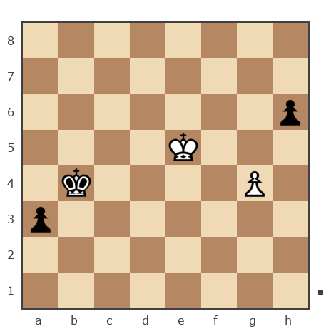 Game #7850383 - Андрей (Андрей-НН) vs Дмитрий (Dmitriy P)