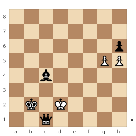 Game #7880729 - Дмитрий Александрович Ковальский (kovaldi) vs Антон (Shima)