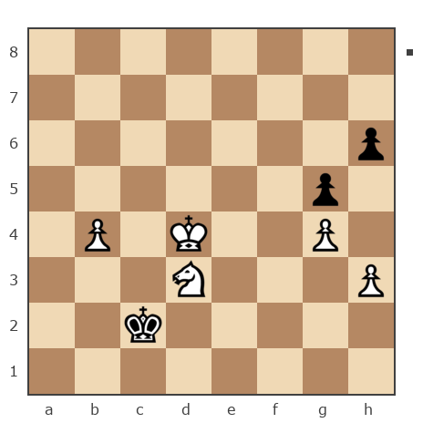 Game #7792399 - Сергей (eSergo) vs Василий Петрович Парфенюк (petrovic)