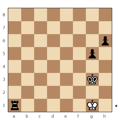 Game #7868039 - Shlavik vs Андрей (андрей9999)