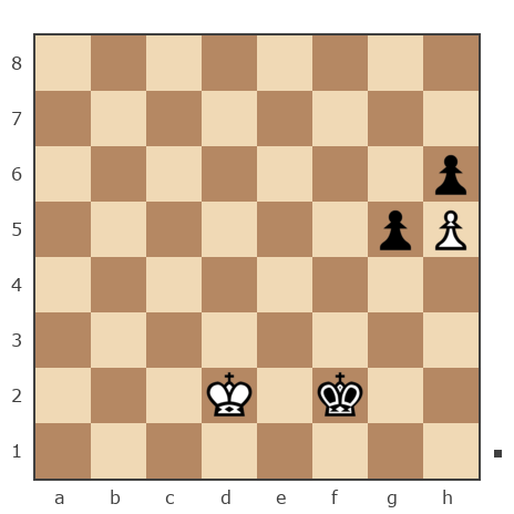 Game #7846785 - сергей казаков (levantiec) vs Гулиев Фархад (farkhad58)
