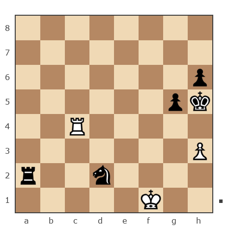 Game #7902651 - Сергей Александрович Марков (Мраком) vs JoKeR2503