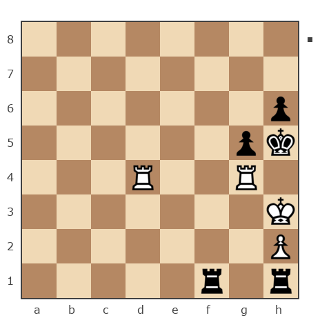 Game #7854181 - Борюшка vs Дмитрий Васильевич Богданов (bdv1983)
