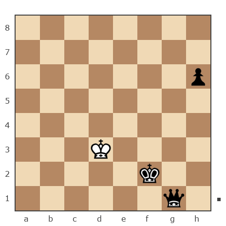 Game #7729244 - [User deleted] (roon) vs Юрьевич Андрей (Папаня-А)