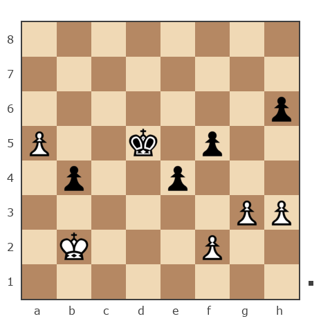 Game #7775775 - ZIDANE vs Lipsits Sasha (montinskij)