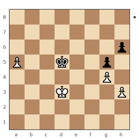 Game #5548547 - Шивалов Роман (Slin) vs Павел Северов (adminlom)
