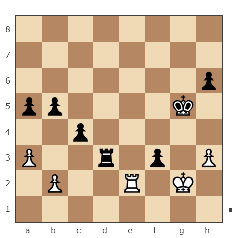 Game #7906800 - Альберт (Альберт Беникович) vs александр (фагот)