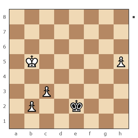 Партия №7879927 - Waleriy (Bess62) vs Дмитриевич Чаплыженко Игорь (iii30)