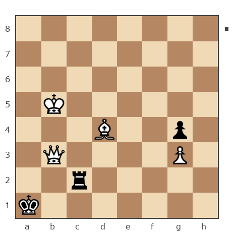Game #5808091 - максим (maxim3365) vs Nazarov Murodali (Murodali)