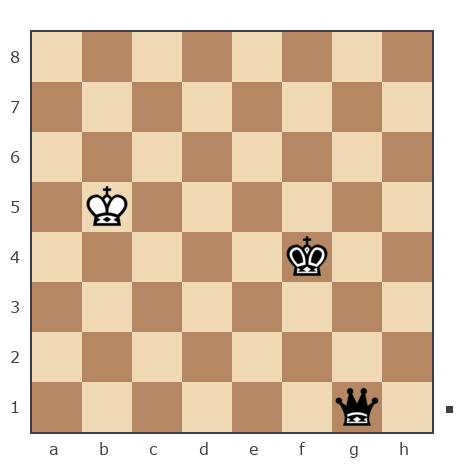 Game #7905605 - Сергей Александрович Марков (Мраком) vs Борисыч