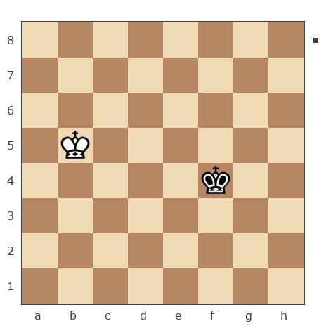 Game #7765561 - Дмитрий Александрович Жмычков (Ванька-встанька) vs Володиславир