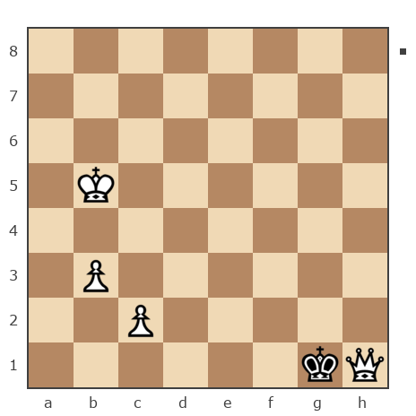 Game #7863768 - Roman (RJD) vs юрий (сильвер)
