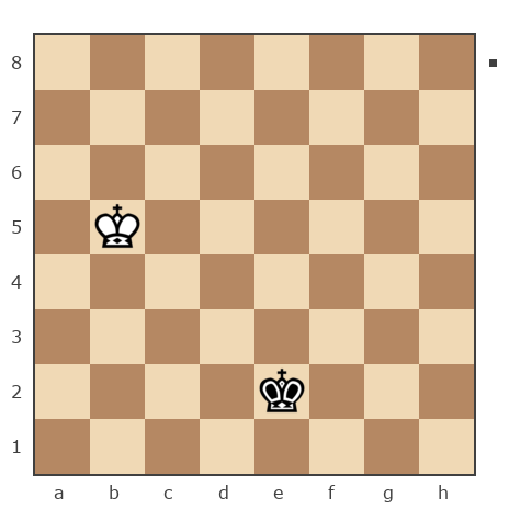 Game #7895632 - Иван Маличев (Ivan_777) vs Sleepingsun