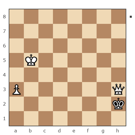 Game #6973967 - sergei (sergei ashdod) vs Энгельсина