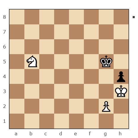 Game #4541552 - Сергей (Клетчатый) vs Пискунов Александр Александрович (Djus)