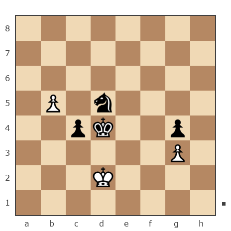 Game #7788340 - Гулиев Фархад (farkhad58) vs Виктор (Rolif94)
