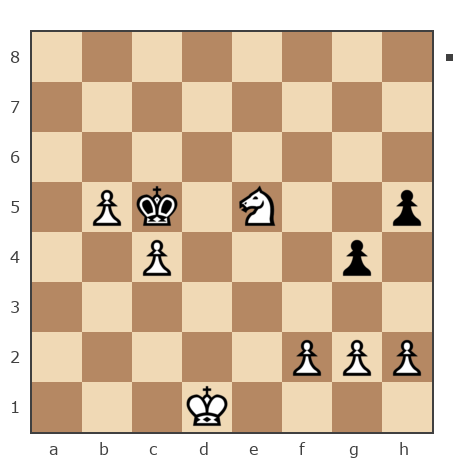 Game #7867368 - Сергей Александрович Марков (Мраком) vs Андрей (Андрей-НН)