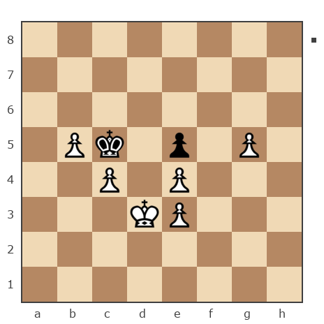 Game #7782700 - Игорь (Ighorh-Phoenix) vs сергей александрович черных (BormanKR)