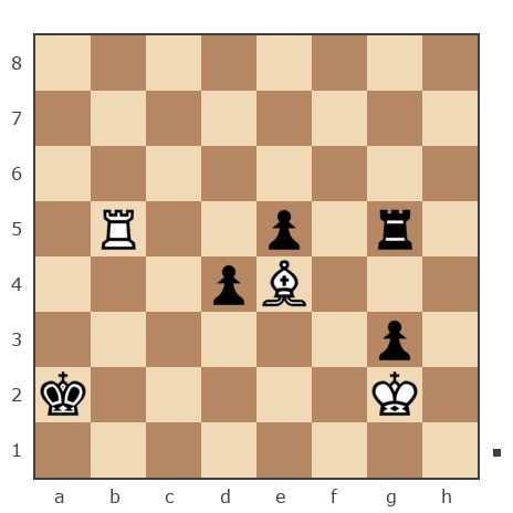 Game #5948572 - Kulikov Igor (igorku) vs Гришин Александр Алексеевич (гроссмейстер Бендер)