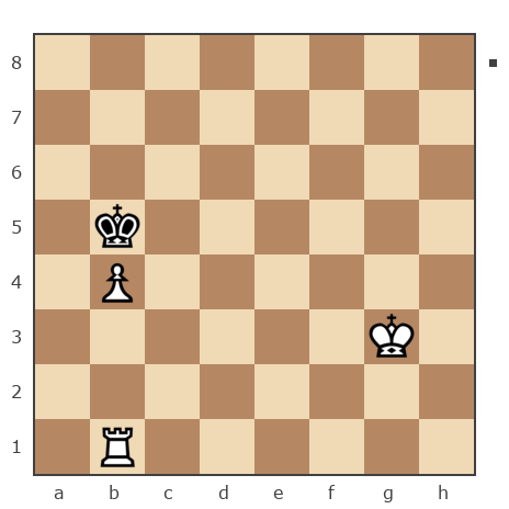 Game #4872523 - Диман (Chuvilla) vs Анатолий (gruman)