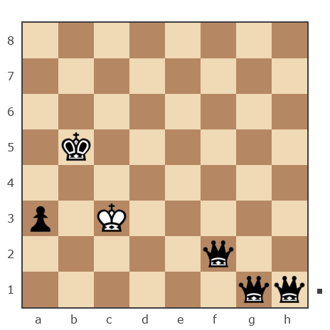 Game #7781267 - Дмитрий Александрович Ковальский (kovaldi) vs Антон (Shima)