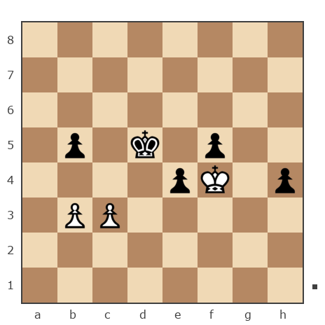 Game #7829429 - Дмитрий (Dmitriy P) vs [User deleted] (Grossshpiler)