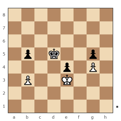 Game #7468676 - Александр (evill) vs Алиев  Залимхан (даг-1)