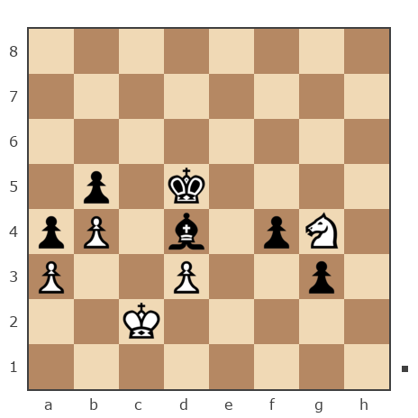 Game #7892120 - Дмитрий (shootdm) vs Sergej_Semenov (serg652008)