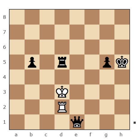 Game #1919832 - Mikhail Gorbachev (Avrelii) vs Валерий Хващевский (ivanovich2008)