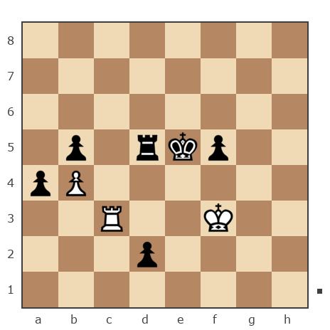 Game #7864660 - Владимир Солынин (Natolich) vs sergey urevich mitrofanov (s809)